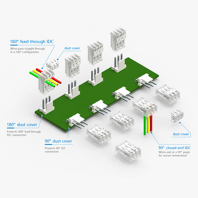 3.96mm-IDC-ITW 3,96 mm-IDC-ITW