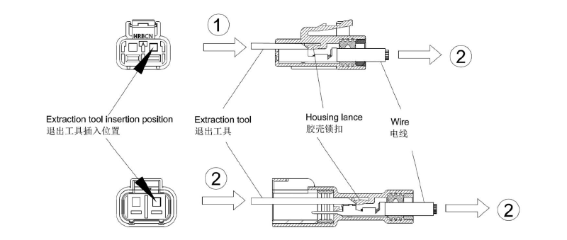 How to extract contact from housing ? Hogyan lehet eltávolítani az érintkezést a házból?